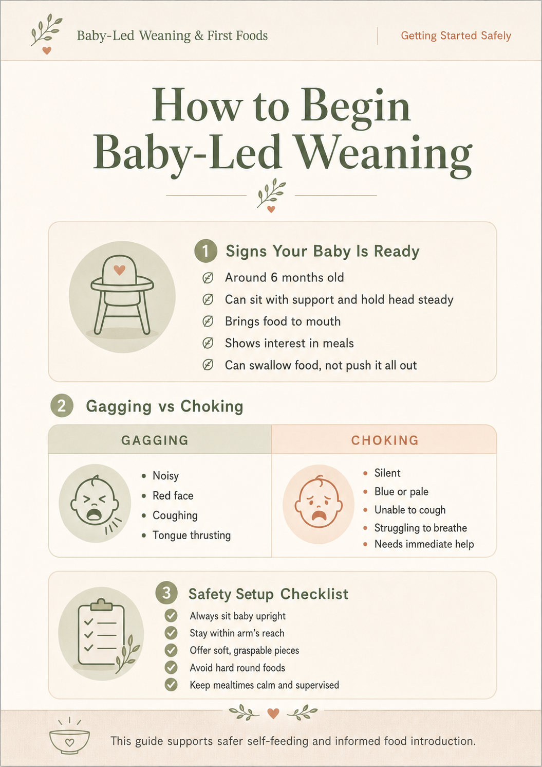 Baby-Led Weaning & First Foods: The Safety & Allergy Guide